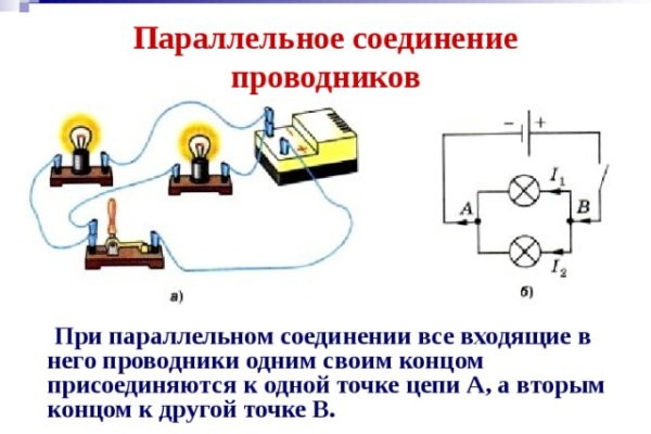 Кракен kr2connect co