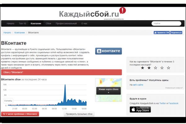 Купон кракен даркнет