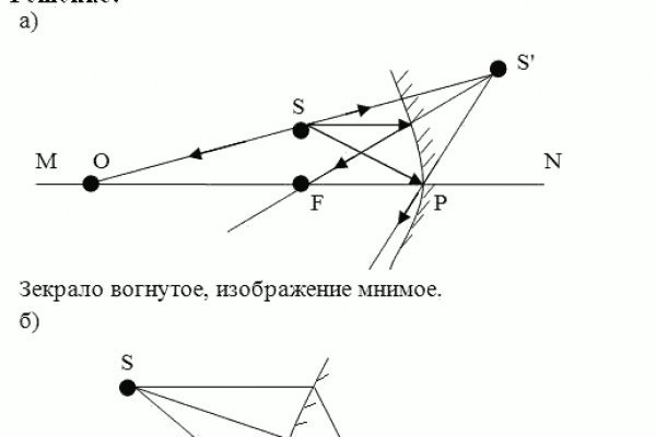 Как войти в кракен